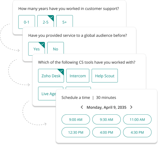 Meeting qualification process with automated routing powered by AI